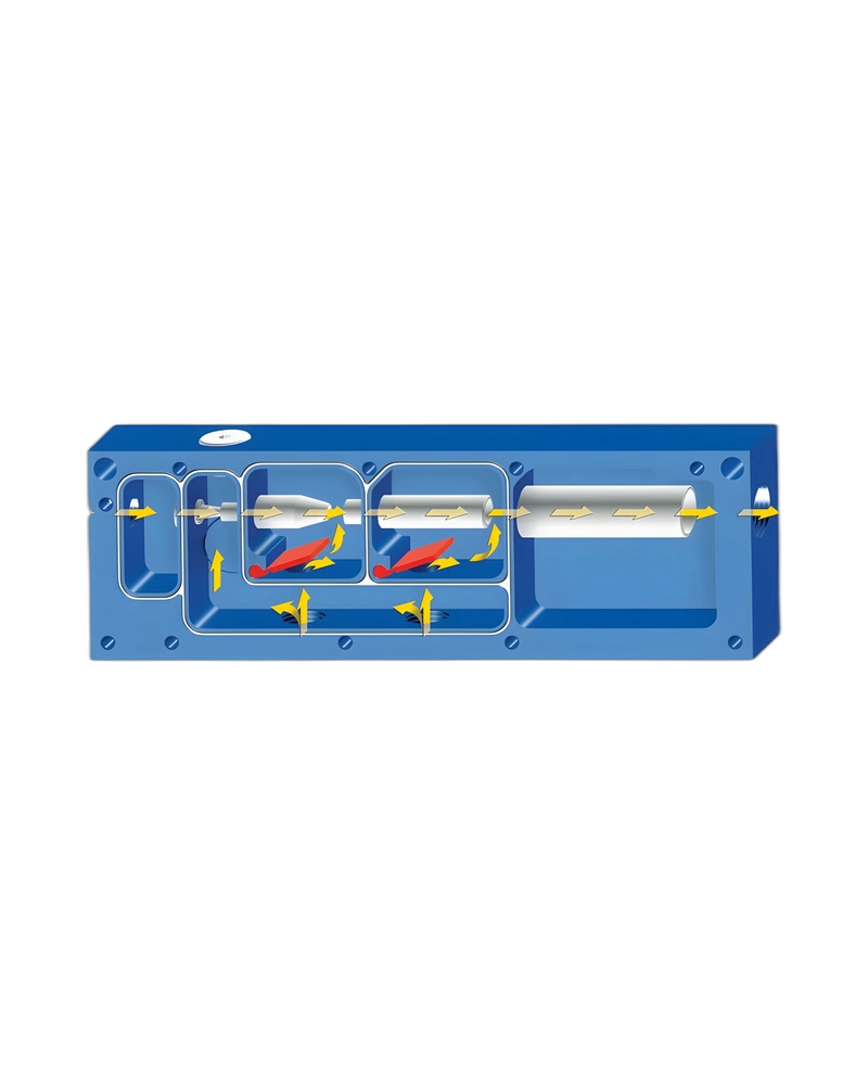 Multi-stage vacuum generators - General description